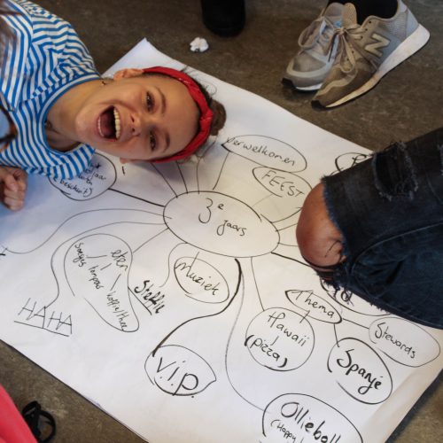 Connected Talents 2