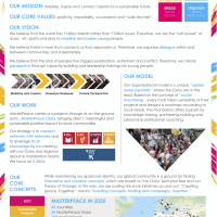 MasterPeace Onepager